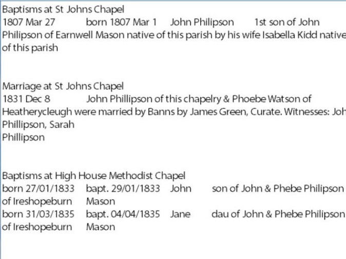 Search Results Notes of Baptisms, Marriages & Children