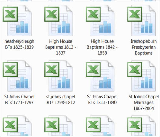 Transcribed Registers