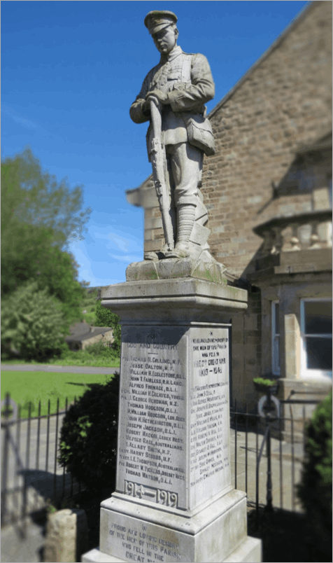 War Records and Memorials Transcripts